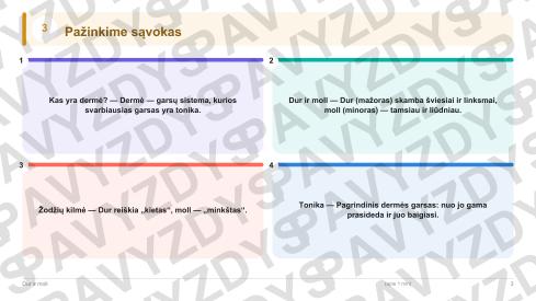Dur ir moll 5-6 kl.: 20 užduočių, SUP, stalo žaidimas ir QR