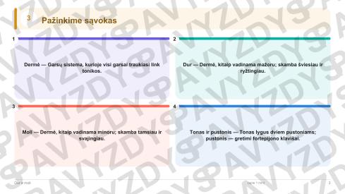 Dur ir moll 7-8 kl.: 20 užduočių, SUP, stalo žaidimas ir QR