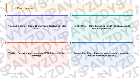 Tarptautinė virėjų diena 7-8 kl.: 20 užduočių, SUP, stalo žaidimas ir QR