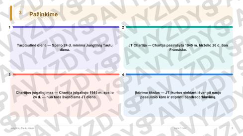 Jungtinių Tautų diena 7-8 kl.: 20 užduočių, SUP, stalo žaidimas ir QR