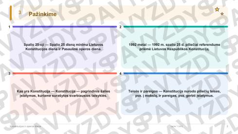 Konstitucijos ir operos diena 1-2 kl.: 20 užduočių, SUP, stalo žaidimas ir QR