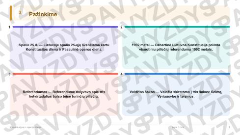 Konstitucijos ir operos diena 5-6 kl.: 20 užduočių, SUP, stalo žaidimas ir QR