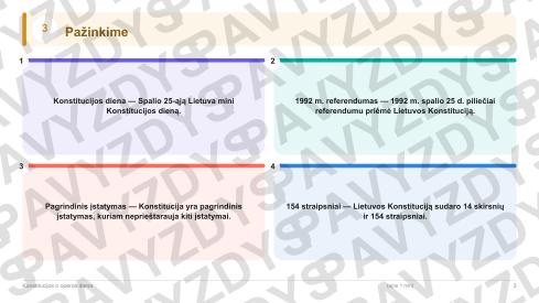 Konstitucijos ir operos diena 7-8 kl.: 20 užduočių, SUP, stalo žaidimas ir QR