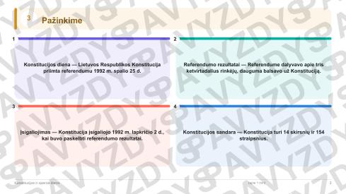 Konstitucijos ir operos diena 9-10 kl.: 20 užduočių, SUP, stalo žaidimas ir QR