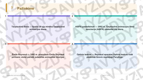Tarptautinė animacijos diena 7-8 kl.: 20 užduočių, SUP, stalo žaidimas ir QR