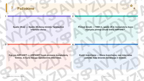 Tarptautinė interneto diena 1-2 kl.: 20 užduočių, SUP, stalo žaidimas ir QR