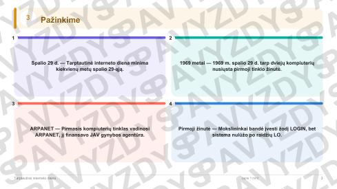 Tarptautinė interneto diena 5-6 kl.: 20 užduočių, SUP, stalo žaidimas ir QR