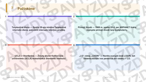 Tarptautinė interneto diena 7-8 kl.: 20 užduočių, SUP, stalo žaidimas ir QR
