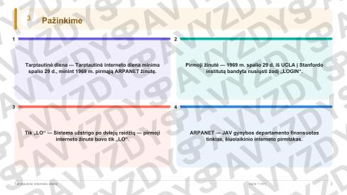 Tarptautinė interneto diena 9-10 kl.: 20 užduočių, SUP, stalo žaidimas ir QR
