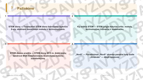 Tarptautinė STEM diena 7-8 kl.: 20 užduočių, SUP, stalo žaidimas ir QR