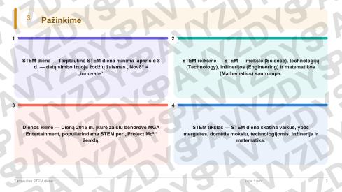 Tarptautinė STEM diena 9-10 kl.: 20 užduočių, SUP, stalo žaidimas ir QR