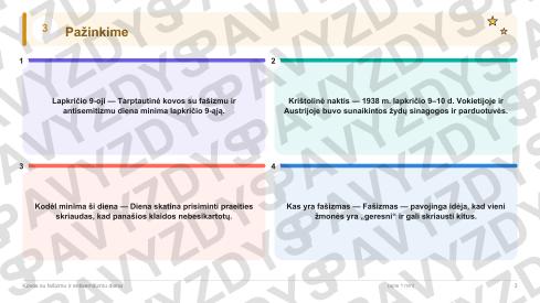 Kovos su fašizmu ir antisemitizmu diena 3-4 kl.: 20 užduočių, SUP, stalo žaidimas ir QR