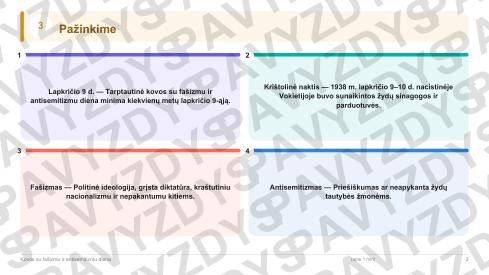 Kovos su fašizmu ir antisemitizmu diena 5-6 kl.: 20 užduočių, SUP, stalo žaidimas ir QR