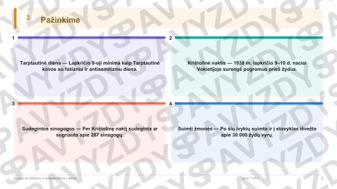 Kovos su fašizmu ir antisemitizmu diena 7-8 kl.: 20 užduočių, SUP, stalo žaidimas ir QR