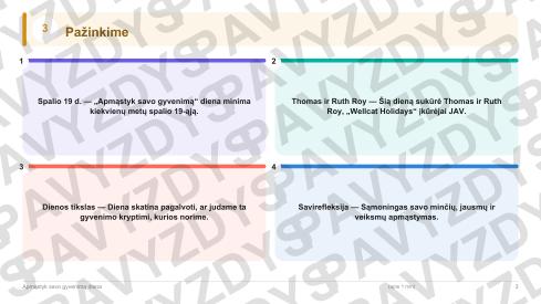 Apmąstyk savo gyvenimą diena 5-6 kl.: 20 užduočių, SUP, stalo žaidimas ir QR