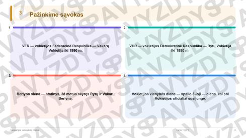 Vokietijos vienybės diena 5-6 kl.: 20 užduočių, SUP, stalo žaidimas ir QR