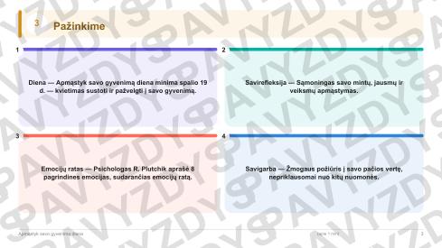 Apmąstyk savo gyvenimą diena 9-10 kl.: 20 užduočių, SUP, stalo žaidimas ir QR