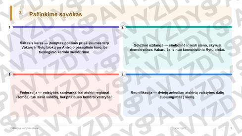 Vokietijos vienybės diena 7-8 kl.: 20 užduočių, SUP, stalo žaidimas ir QR