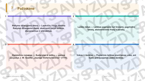 Rašymo džiaugsmo diena 7-8 kl.: 20 užduočių, SUP, stalo žaidimas ir QR