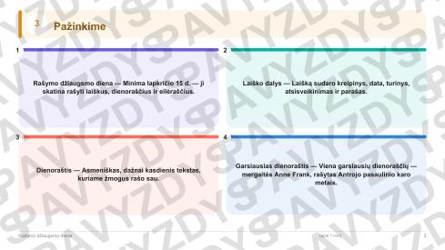 Rašymo džiaugsmo diena 9-10 kl.: 20 užduočių, SUP, stalo žaidimas ir QR
