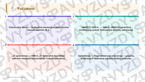 Tarptautinė tolerancijos diena 9-10 kl.: 20 užduočių, SUP, stalo žaidimas ir QR