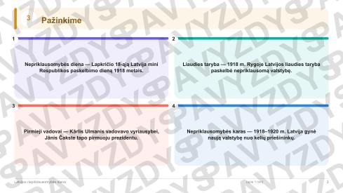 Latvijos nepriklausomybės diena 7-8 kl.: 20 užduočių, SUP, stalo žaidimas ir QR