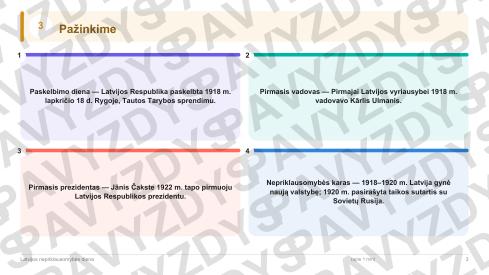 Latvijos nepriklausomybės diena 9-10 kl.: 20 užduočių, SUP, stalo žaidimas ir QR