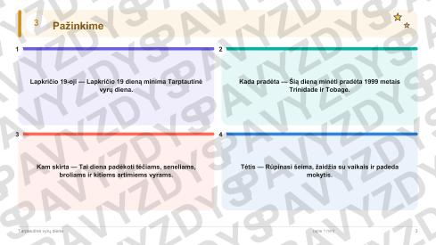 Tarptautinė vyrų diena 1-2 kl.: 20 užduočių, SUP, stalo žaidimas ir QR