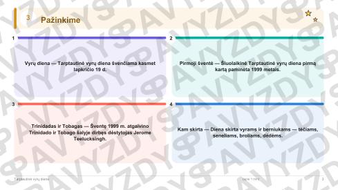 Tarptautinė vyrų diena 3-4 kl.: 20 užduočių, SUP, stalo žaidimas ir QR