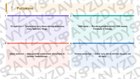 Tarptautinė vyrų diena 5-6 kl.: 20 užduočių, SUP, stalo žaidimas ir QR