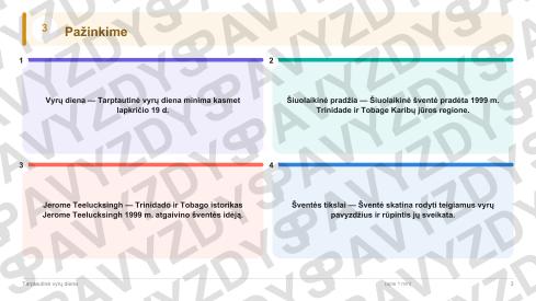 Tarptautinė vyrų diena 7-8 kl.: 20 užduočių, SUP, stalo žaidimas ir QR