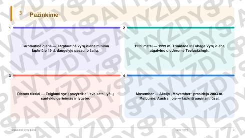 Tarptautinė vyrų diena 9-10 kl.: 20 užduočių, SUP, stalo žaidimas ir QR