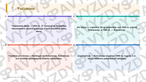 Pasaulinė vaikų teisių diena 9-10 kl.: 20 užduočių, SUP, stalo žaidimas ir QR