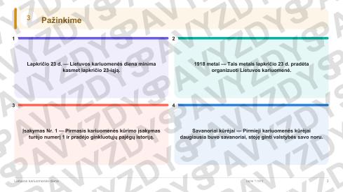 Lietuvos kariuomenės diena 5-6 kl.: 20 užduočių, SUP, stalo žaidimas ir QR