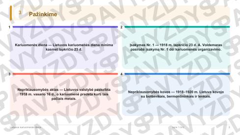 Lietuvos kariuomenės diena 9-10 kl.: 20 užduočių, SUP, stalo žaidimas ir QR