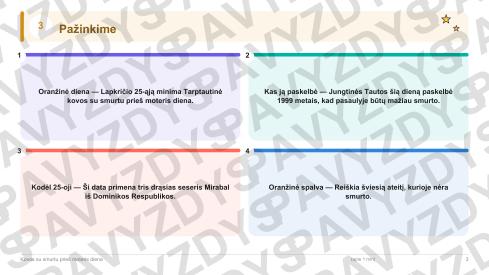 Kovos su smurtu prieš moteris diena 3-4 kl.: 20 užduočių, SUP, stalo žaidimas ir QR
