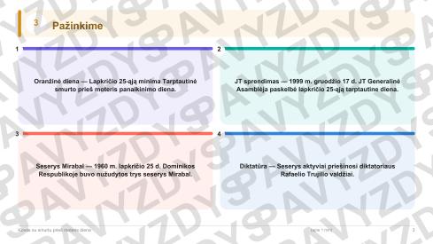 Kovos su smurtu prieš moteris diena 7-8 kl.: 20 užduočių, SUP, stalo žaidimas ir QR