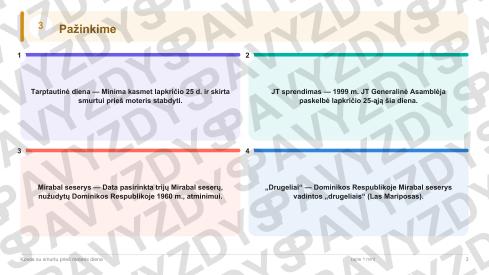 Kovos su smurtu prieš moteris diena 9-10 kl.: 20 užduočių, SUP, stalo žaidimas ir QR