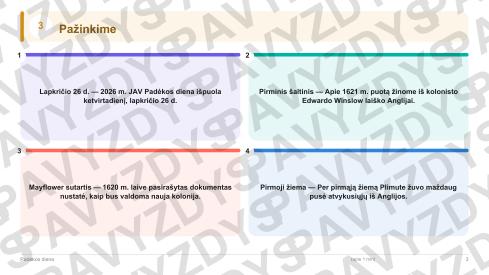 Padėkos diena 9-10 kl.: 20 užduočių, SUP, stalo žaidimas ir QR