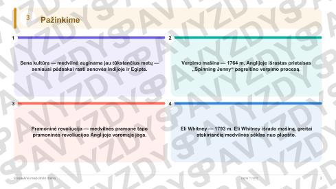 Pasaulinė medvilnės diena 7-8 kl.: 20 užduočių, SUP, stalo žaidimas ir QR