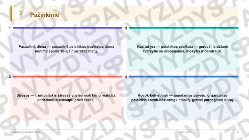 Psichikos sveikatos diena 7-8 kl.: 20 užduočių, SUP, stalo žaidimas ir QR