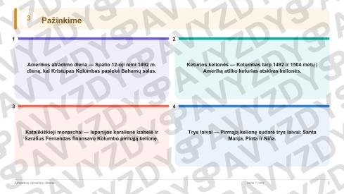 Amerikos atradimo diena 7-8 kl.: 20 užduočių, SUP, stalo žaidimas ir QR