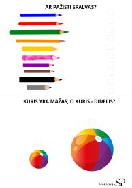 Mano pasiekimų dienoraštis