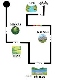Integruota pamoka su Ozobot: Kelionė per Lietuvos gamtines zonas