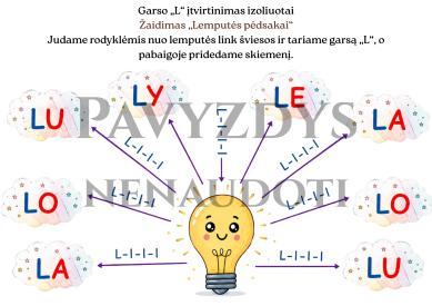 pratybos garsas L