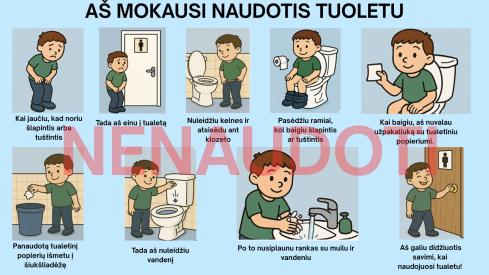 AŠ MOKAUSI NAUDOTIS TUOLETU vizualinė mokymo priemonė
