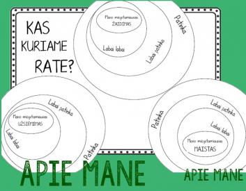 Apie mane