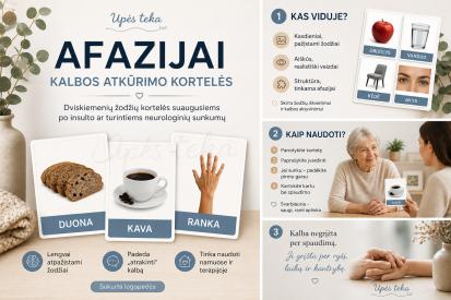 Afazijai skirtos kalbos atkūrimo kortelės