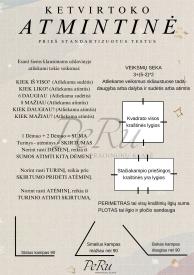 ATMINTINĖ KETVIRTOKUI PRIEŠ STANDARTIZUOTĄ MATEMATIKOS TESTĄ