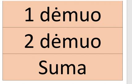 Matematiniai veiksmai